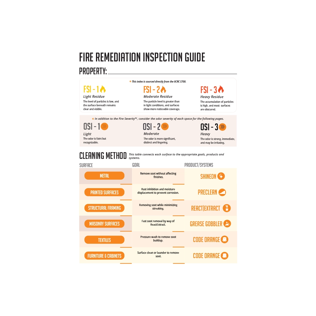 Severity Index™ Inspection Guides - Image 2