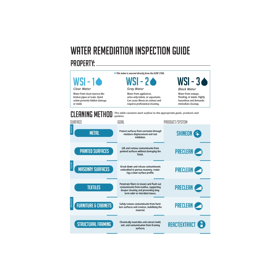 Severity Index™ Inspection Guides - Image 3